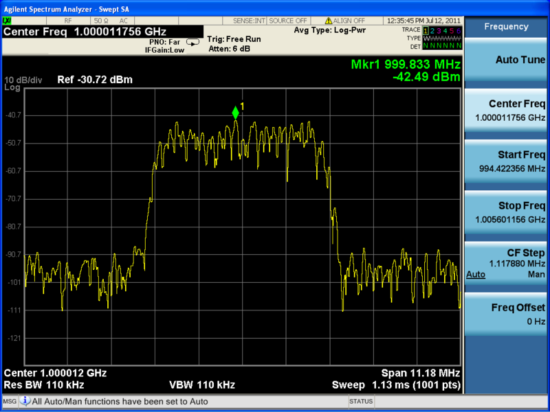 spectrum-analyzer